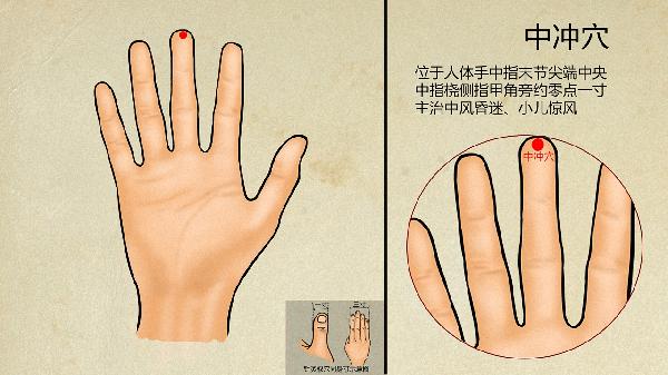 中医治疗疤痕疙瘩的方法