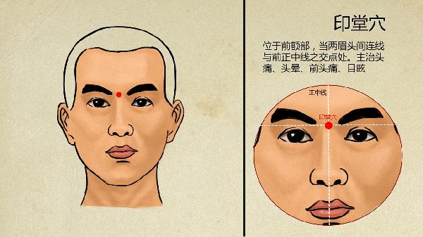 中医如何治疗痰湿