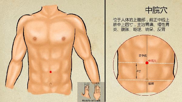 臁疮的中医辨证论治有哪些