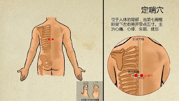 中医如何去心火