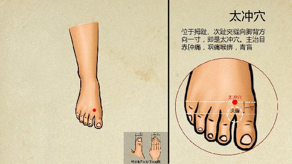 中医的治疗方法有哪些