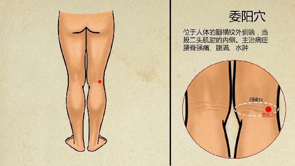 中医治疗焦虑的方法