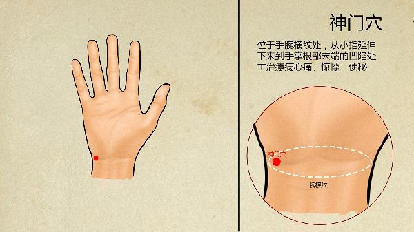 中医治疗焦虑的方法有哪些