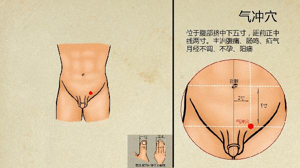 中医治疗抑郁病的方法