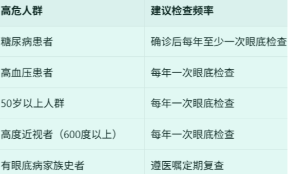 规范注药是眼底病救盲关键 沈阳爱尔卓越眼科眼内注药中心“一站注药,无需等待”