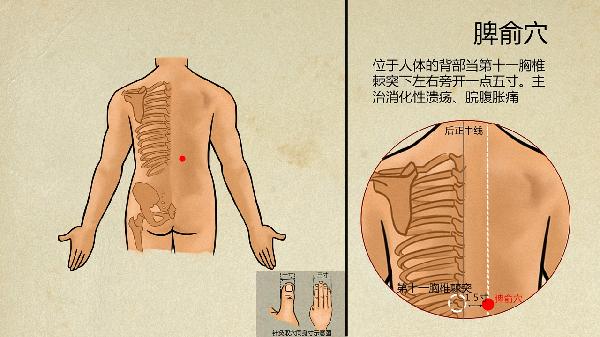 中医有什么特别好的治疗强直的方法