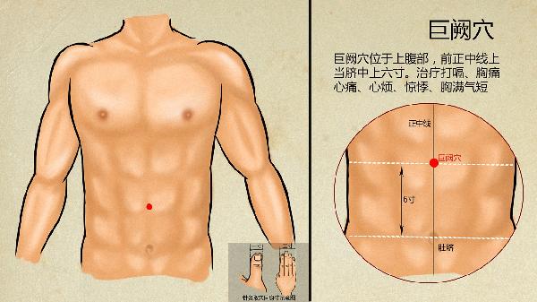 中医治疗什么病