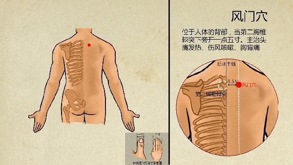 中医放血治疗痛风