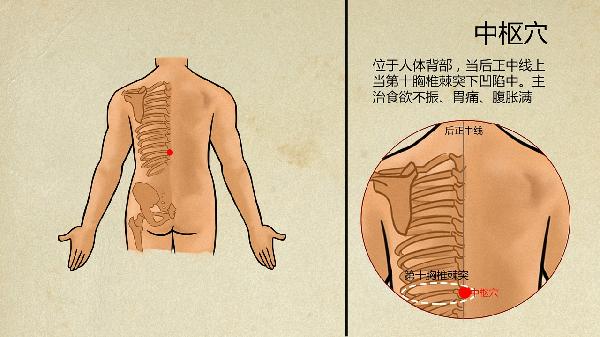 中医治疗癫痫方法有哪些