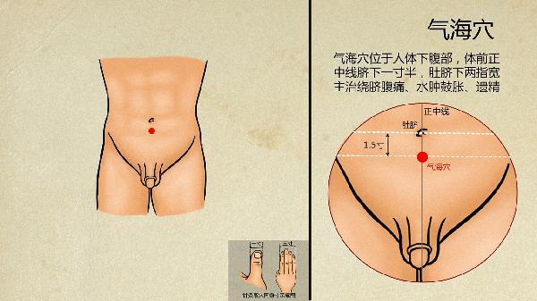 中医可以治疗头疼恶心吗