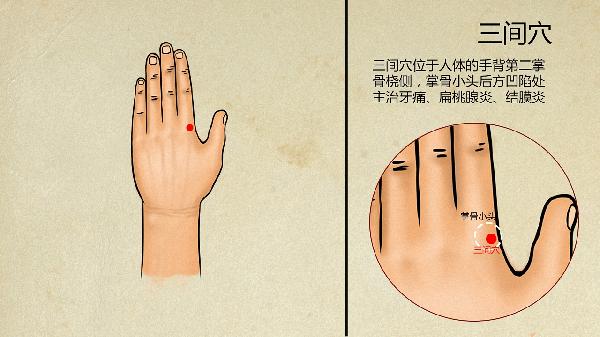 中医所说的血热是什么意思
