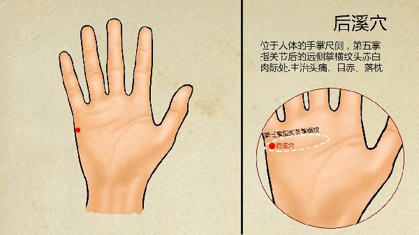 中医怎样治疗股癣