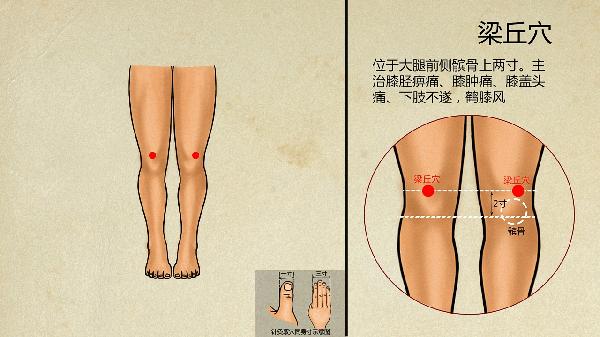 中医治疗贫血的方法