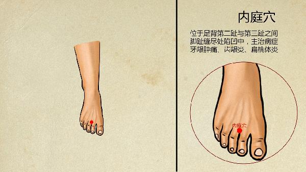 中医如何定义眩晕