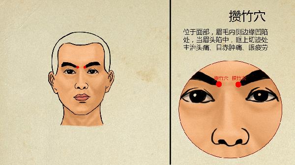 中医浅睡眠的症状
